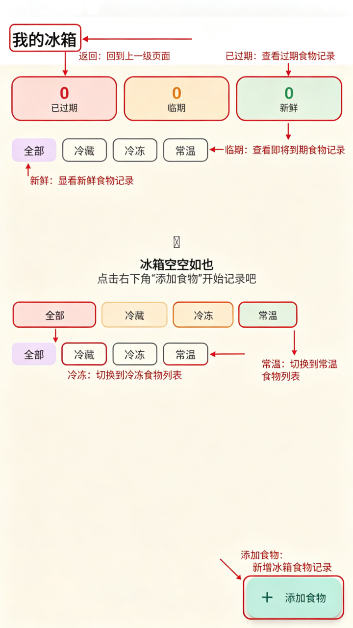 我的冰箱MyRefri软件免费版 我的冰箱MyRefri软件免费版