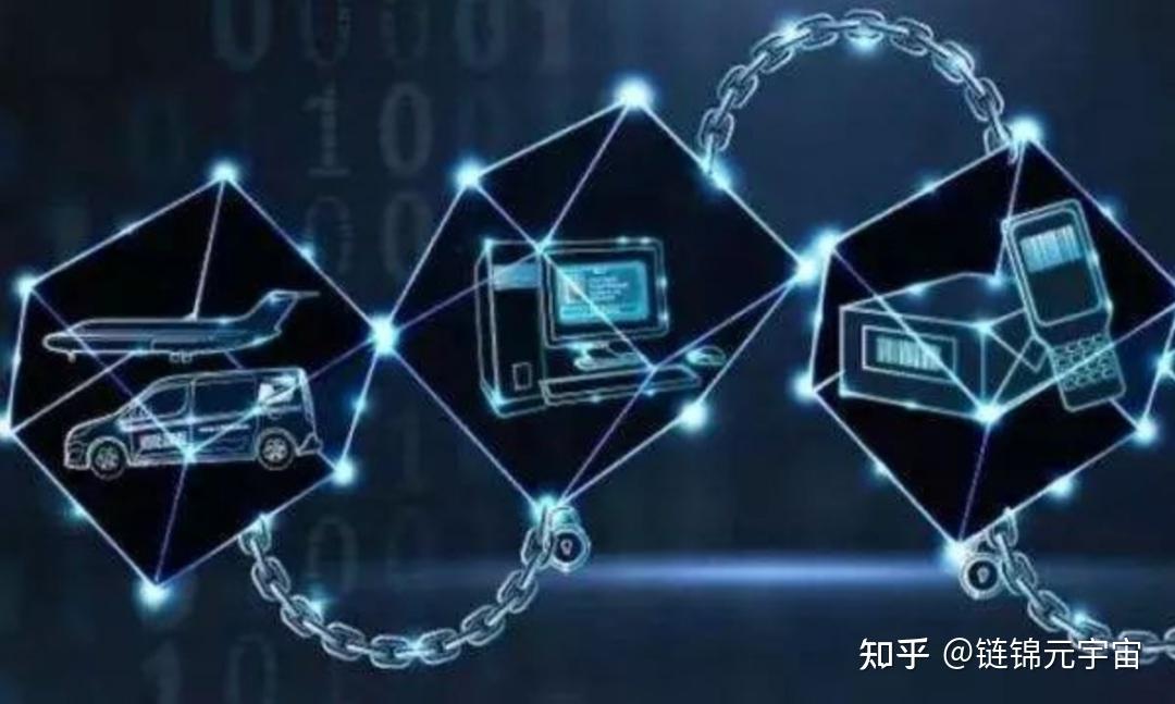 加密艺术品是怎么创作出来的示意图,从草图到智能合约再到上链展示的流程图,简洁清晰