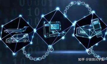 加密艺术品是怎么创作出来的示意图,从草图到智能合约再到上链展示的流程图,简洁清晰