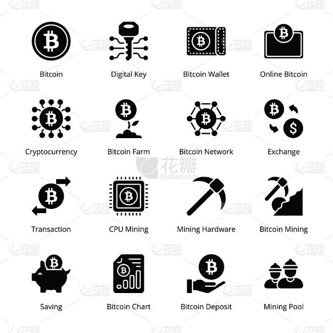主流矿币种类图标对比,矿币用途