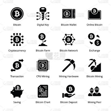 主流矿币种类图标对比,矿币用途
