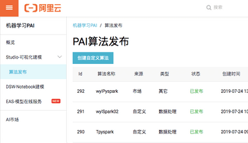 查找与“PAI币生态应用界面和节点分布”相关的图片,关键词包含“PAI币怎么样”