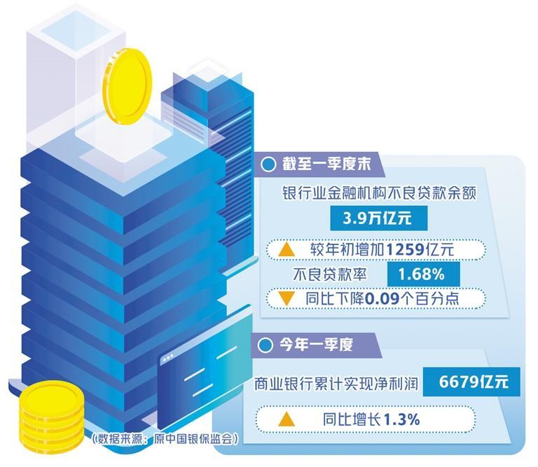 币安用户资金安全出入金妥善处理示意图,资金安全,赵长鹏回应近期负面消息:币安用户资金无虞 出入金均妥善处理
