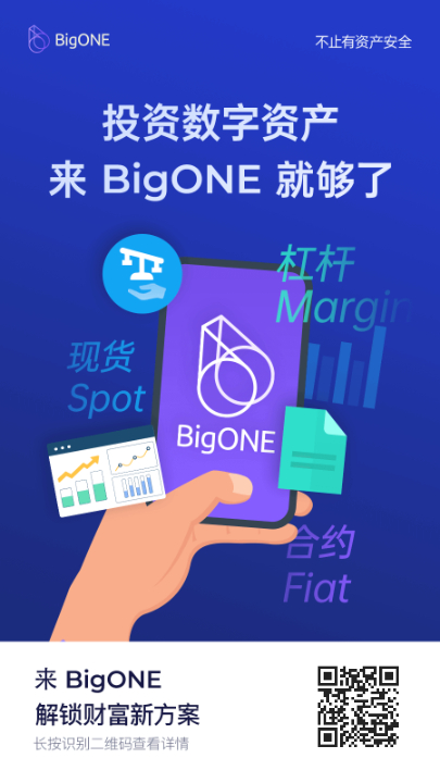 BigONE交易所安全认证与界面,安全便捷的数字资产交易平台