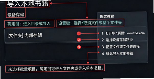 电视电子书最新版下载TV盒子版 电视电子书最新版下载TV盒子版