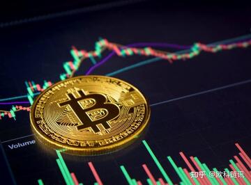 写满归零项目的加密货币墓碑列表与比特币Logo孤独生长,强调“大多加密货币将归零”的幸存者偏差