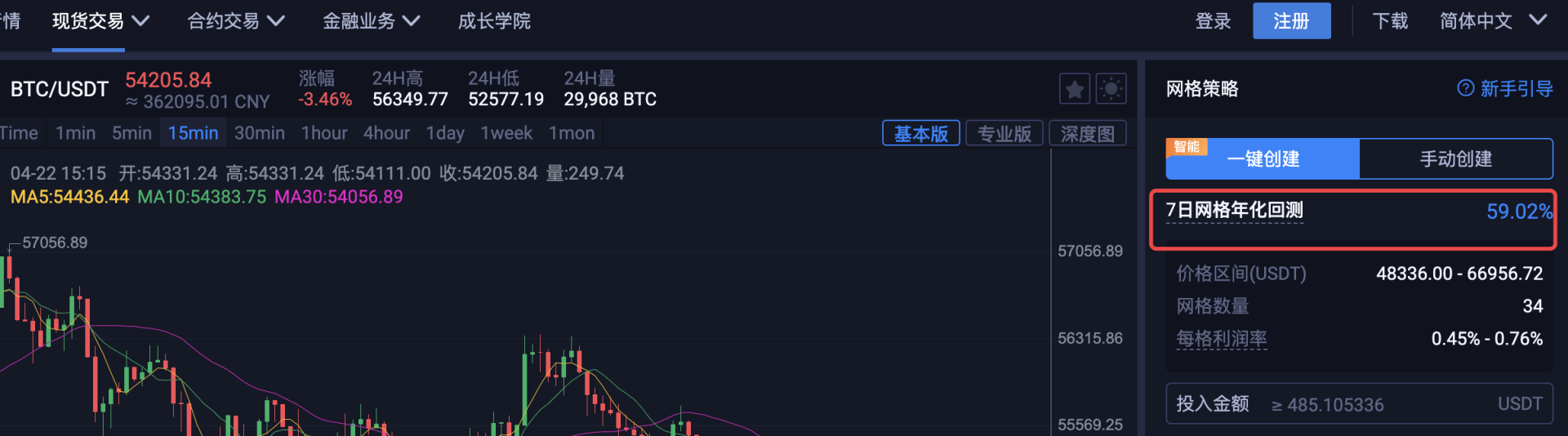 比特币网格交易收益截图,比特币网格交易