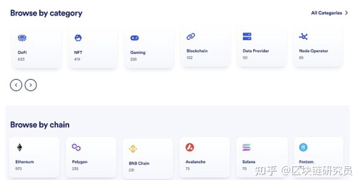 Symbol公链XYM币 节点质押教程
