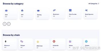 Symbol公链XYM币 节点质押教程