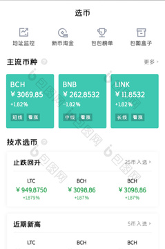 N1币价格走势与交易所界面,N1是什么币种?N1币全面介绍