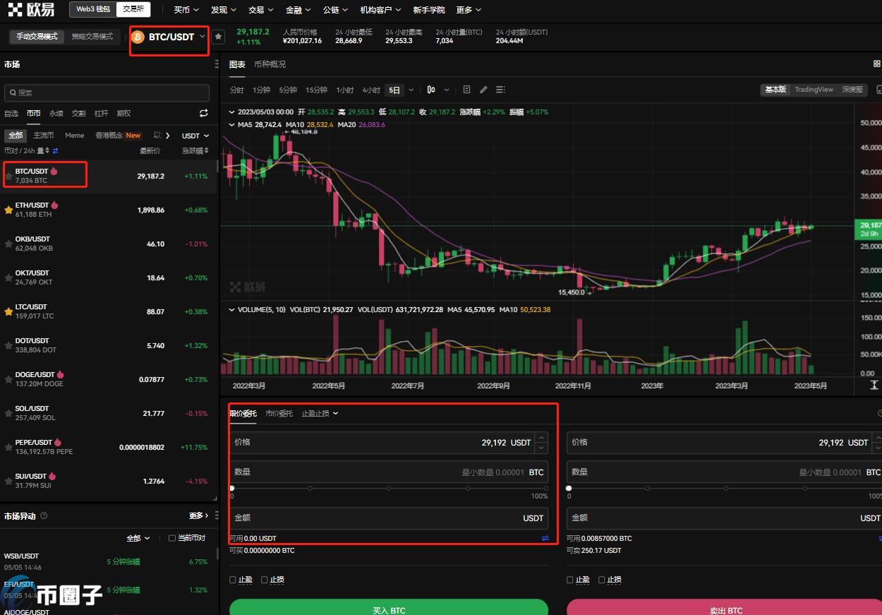 比特币入金流程图 法币兑换USDT