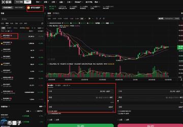 ���ر��������ͼ ���Ҷһ�USDT