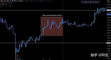 灰度GBTC溢价率实时查询界面,灰度溢价率为负