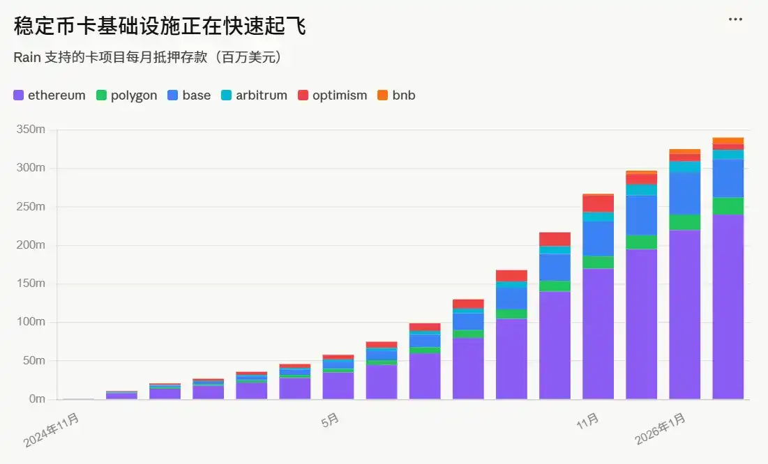 CZZ币发行量多少与流通量对比图,czz币