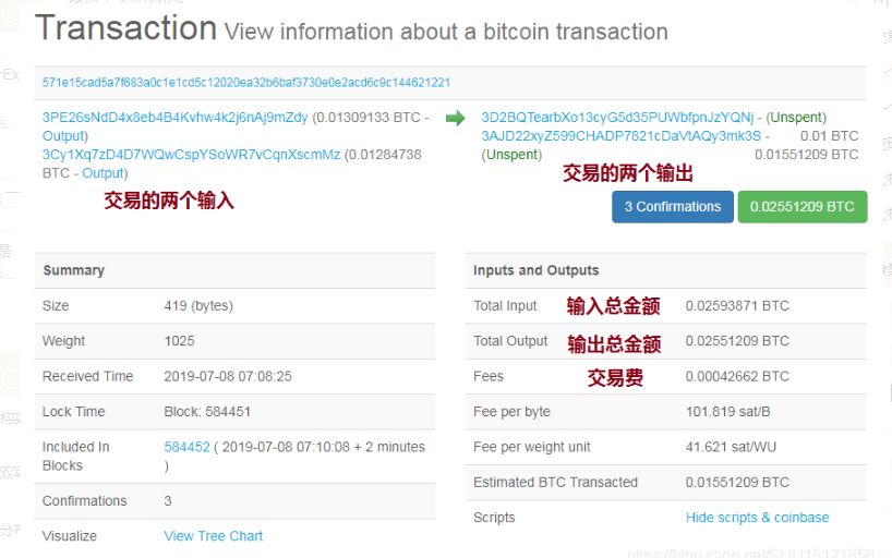 DT币龙币链上交易燃烧记录截图,DT币总量
