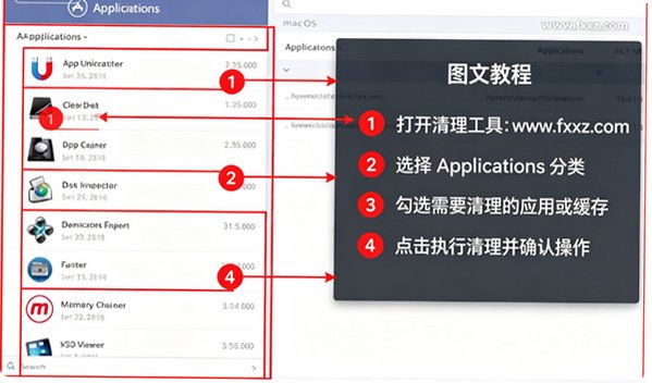 App Cleaner & Uninstaller Pro Mac专业软件卸载清理工具 App Cleaner & Uninstaller Pro Mac专业软件卸载清理工具