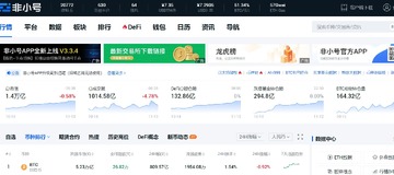 GRT币价格今日行情非小号
