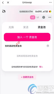 Uniswap 0.15%�һ��� �������� ���ϼ�¼��ͼ