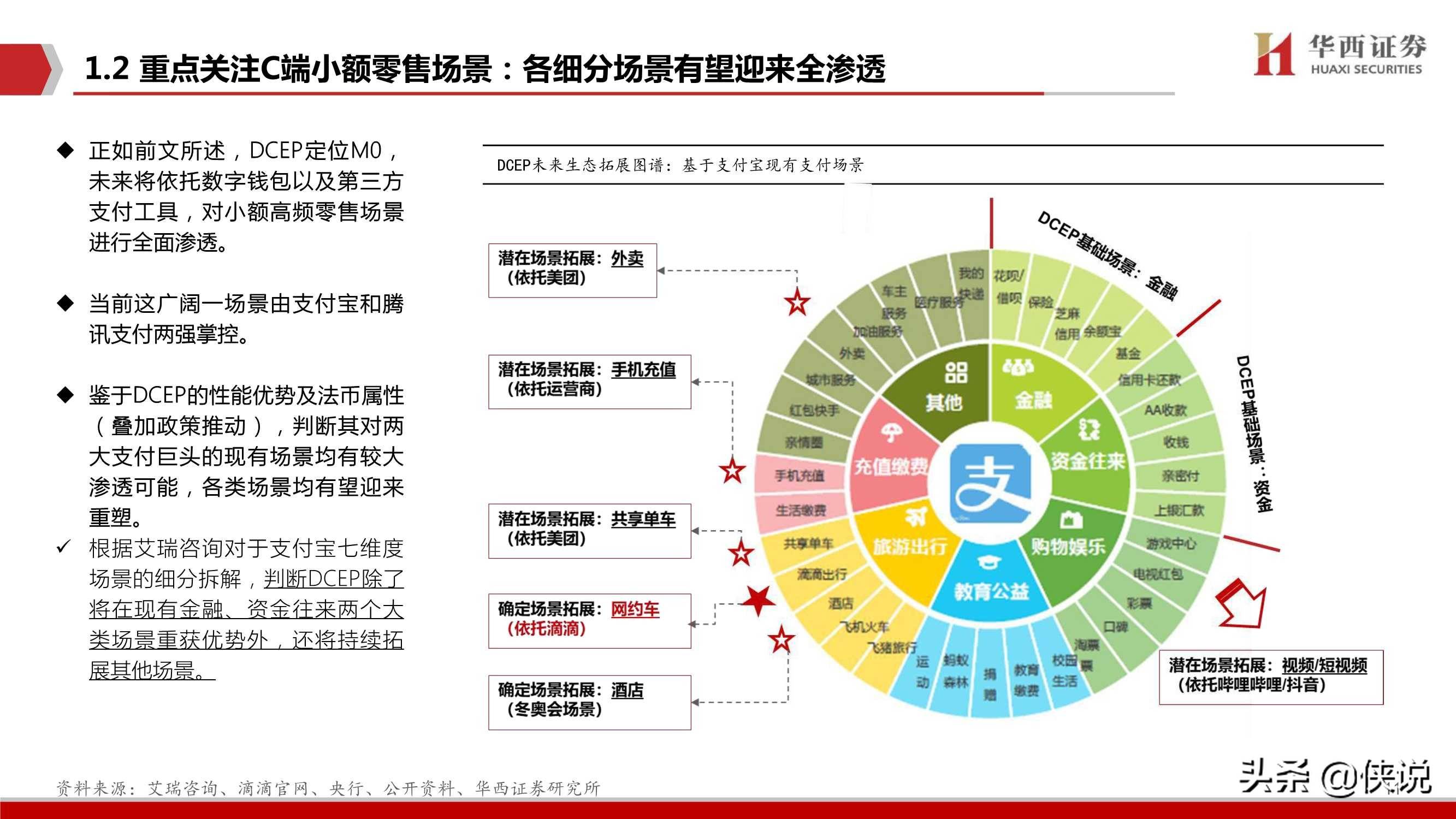 DEC币项目方团队成员与生态路线图,核心关键词DEC币是真的吗?