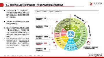 DEC币项目方团队成员与生态路线图,核心关键词DEC币是真的吗?