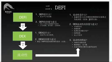 DeFi�������ݼ����壬�ʽ��춯Ԥ��