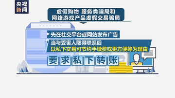 虚假K线图与骗子带单群聊记录,空气币,交易所诈骗套路