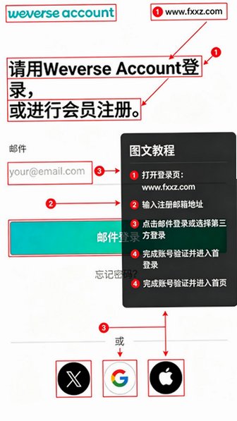 Weverse Backstage 艺人后台运营管理客户端 Weverse Backstage 艺人后台运营管理客户端