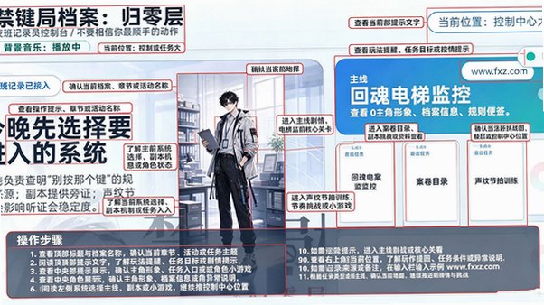 禁键局档案归零层安卓最新版v1.0.0手机版截图0