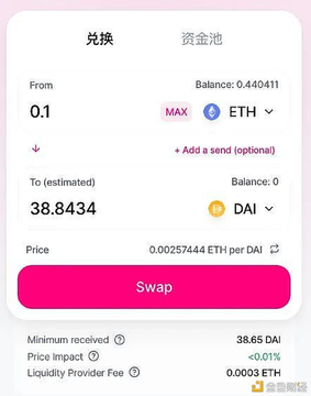 EZ����DeFiƽ̨�������ڿ�����ͼ,�ؼ��ʡ�EZ����ô������