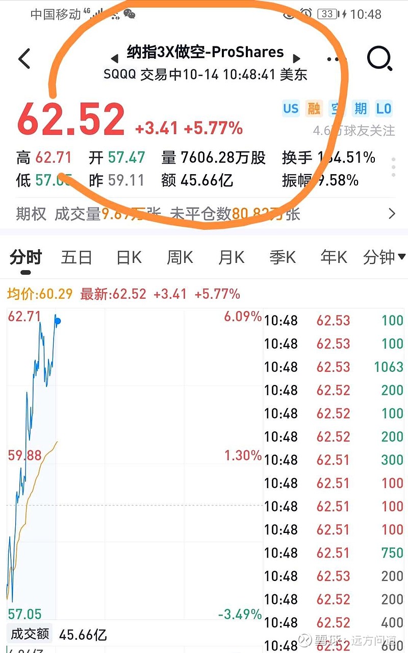 ��ͷͷ������ӯ��ʾ��ͼ,��ͷͷ��