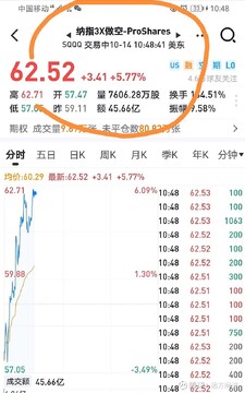 ��ͷͷ������ӯ��ʾ��ͼ,��ͷͷ��