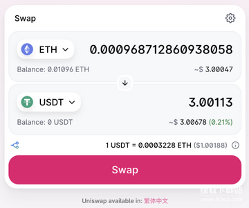 Uniswap交易所真的假的官网截图对比