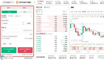 通过交易所购买恩金币操作界面 恩金币