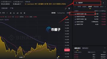 ���ֹ���NBOT�ҵ�����ͼʾ����NBOT����������