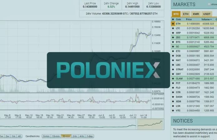 POLX币 价格走势 持仓截图,核心关键词POLX