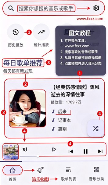 冬瓜音乐车机版安卓车载聚合音乐播放器 冬瓜音乐车机版安卓车载聚合音乐播放器