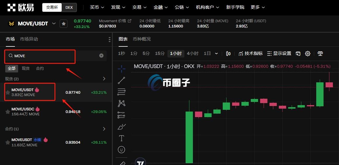 MOBI币交易步骤图解,MOBI币怎么买卖交易?