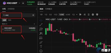 MEXC和Uniswap MOBI交易对比,MOBI币怎么买卖交易?