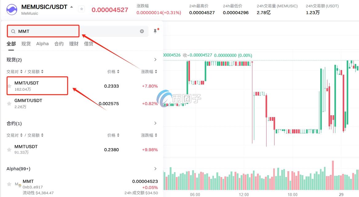 HELMET币上线了哪些交易所?汇总列表截图