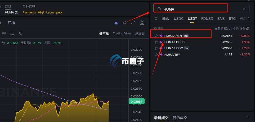 HELMET币怎么买卖交易?实战经验总结