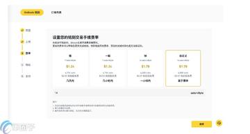 比特币NFT初学者 怎么选 铭文 入门 成本 心态