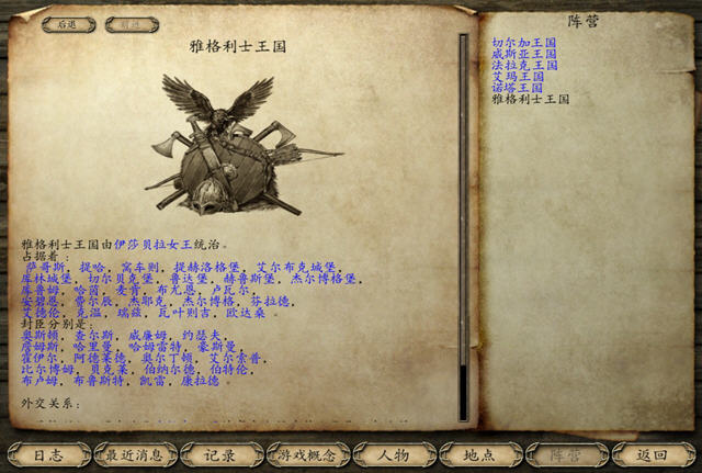 赚钱技巧