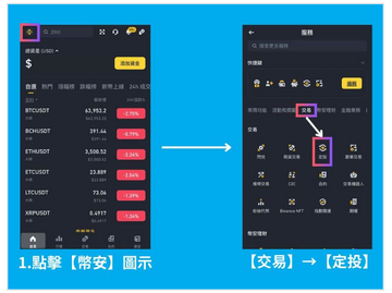 币安IRI计划投资组合列表,关键词币安IRI计划仅部署不到3千万美元