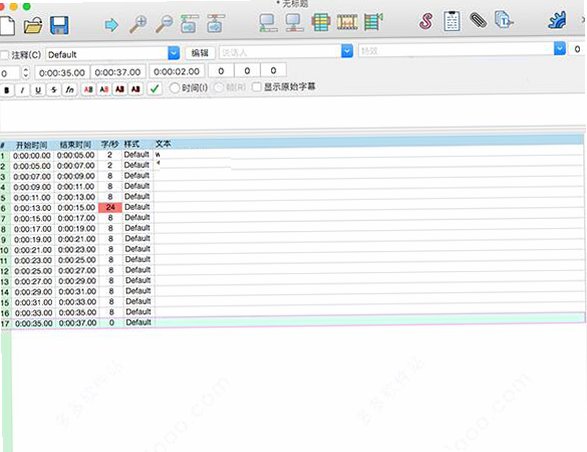 Aegisub for Mac 专业ASS字幕编辑工具截图1