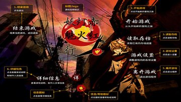 赤与灯皆有诡异(初代汉化版) 赤与灯皆有诡异(初代汉化版)