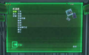 卡戈指挥官游戏界面