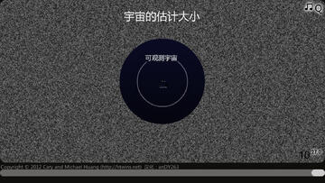 ����Ŀ̶�2��Ϸ��ͼ