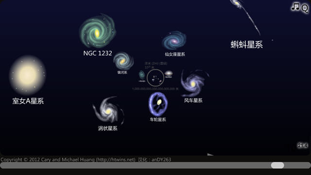 宇宙的刻度2预览图