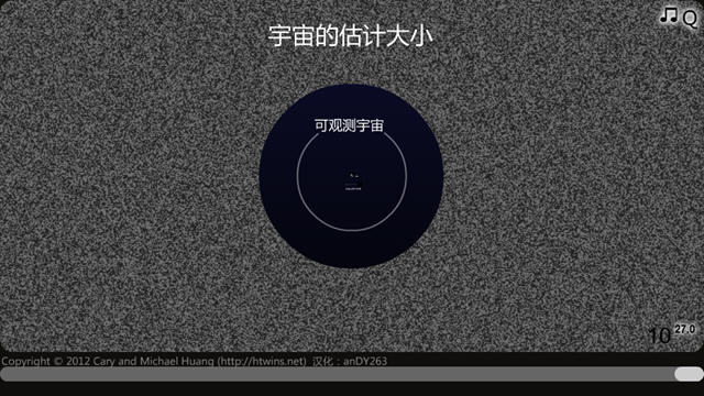 宇宙的刻度2电脑版截图1
