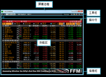 彭博终端屏幕上显示比特币现货ETF相关新闻,分析师正在解读